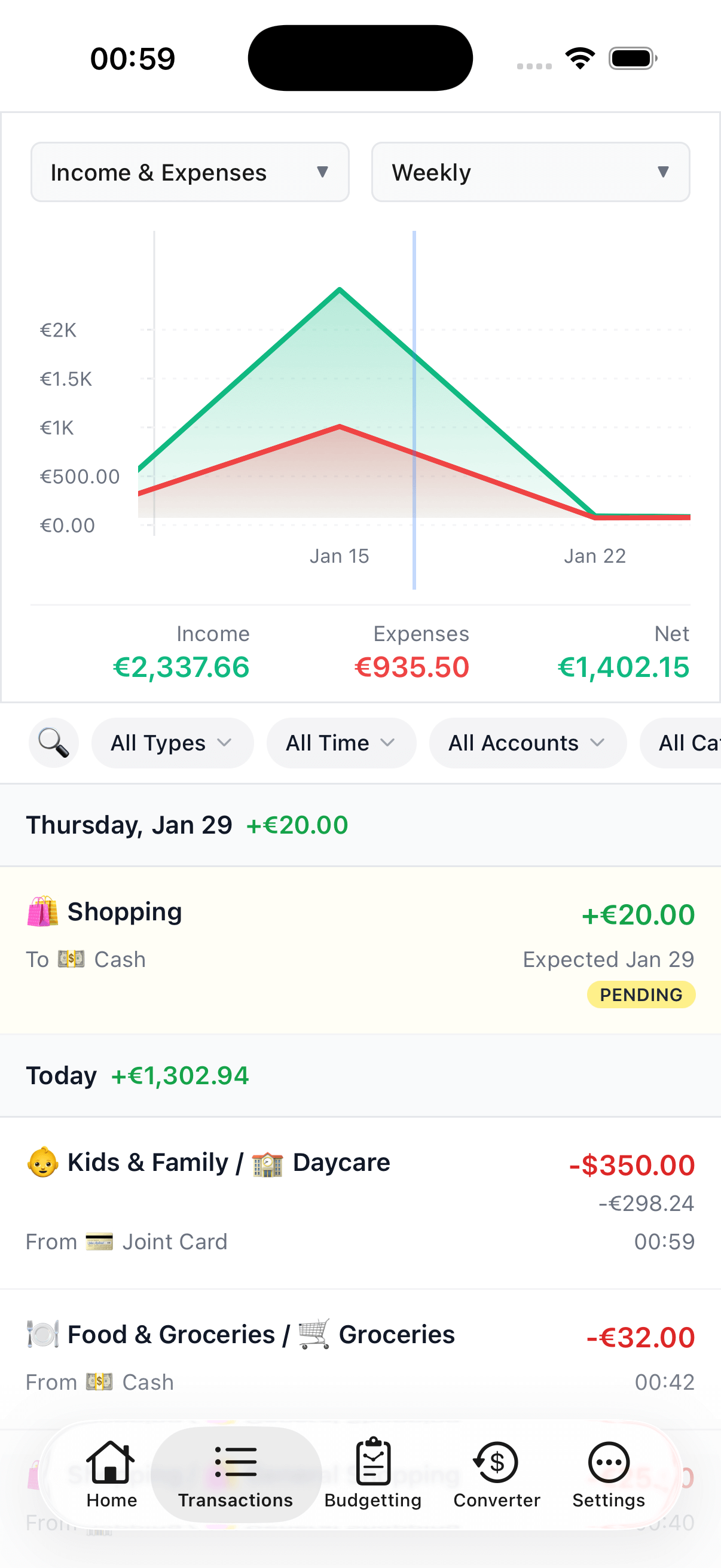 WithinBudget transaction feed with charts and filtering